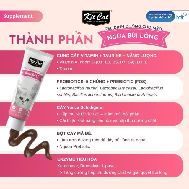 Gel tiêu búi lông KitCat - Ảnh 2
