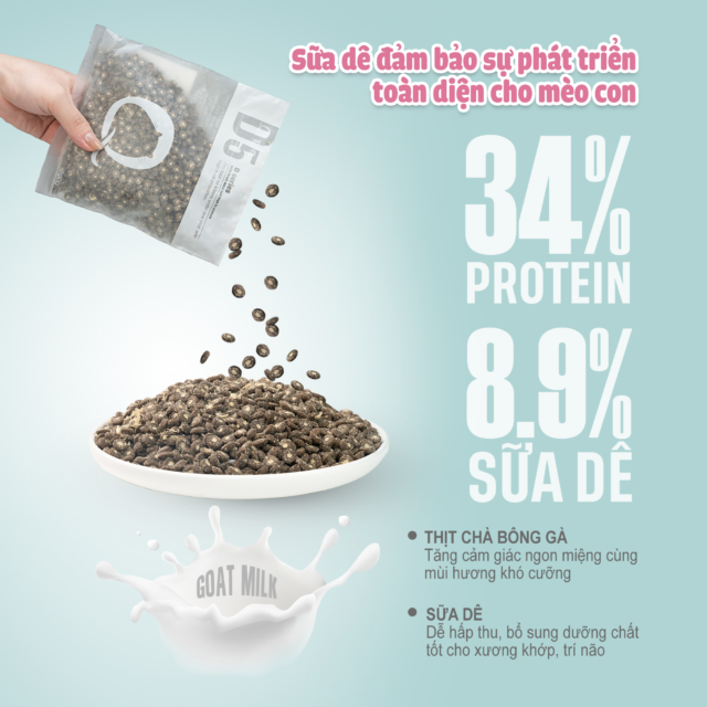 Hạt Macaron PetQ túi 200gr - Ảnh 3