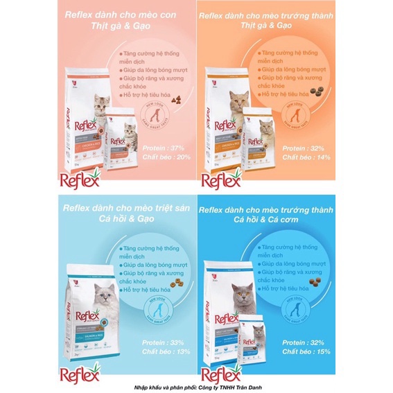 Hạt Reflex túi 2kg vị gạo cho mèo mọi lứa tuổi - Ảnh 5